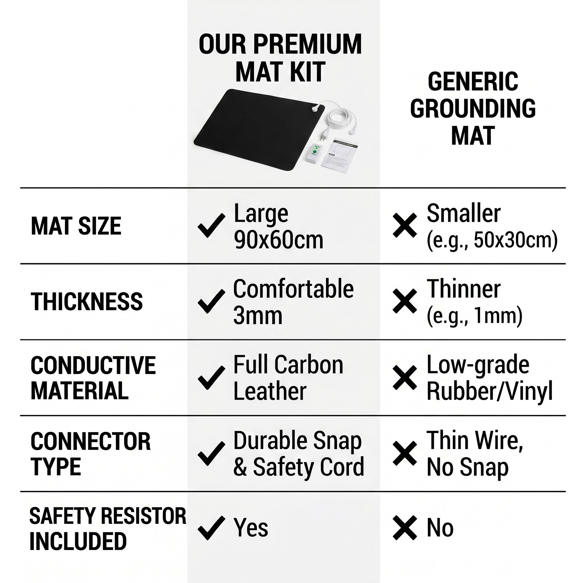3mm PU Leather Grounding Mat E - Leather Desk Pad ulasan dan harga